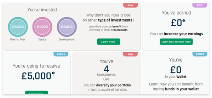 The House Crowd Dashboard
