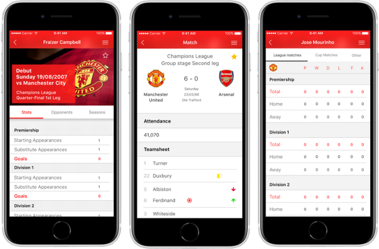 Stretford App
